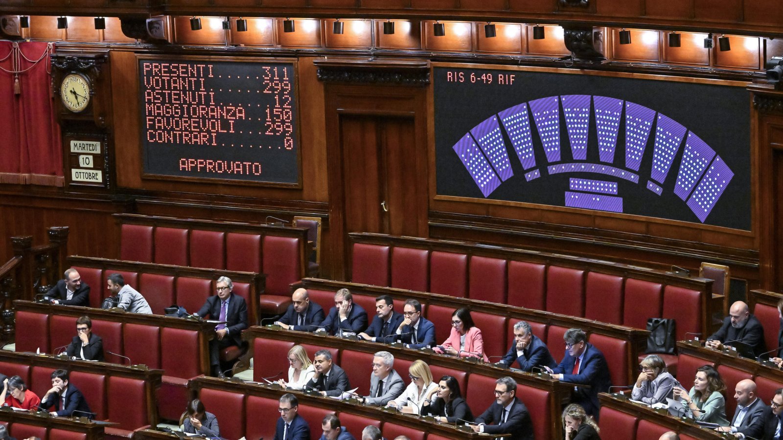 Anche se Israele prende vita, l’Italia è la parte del mondo