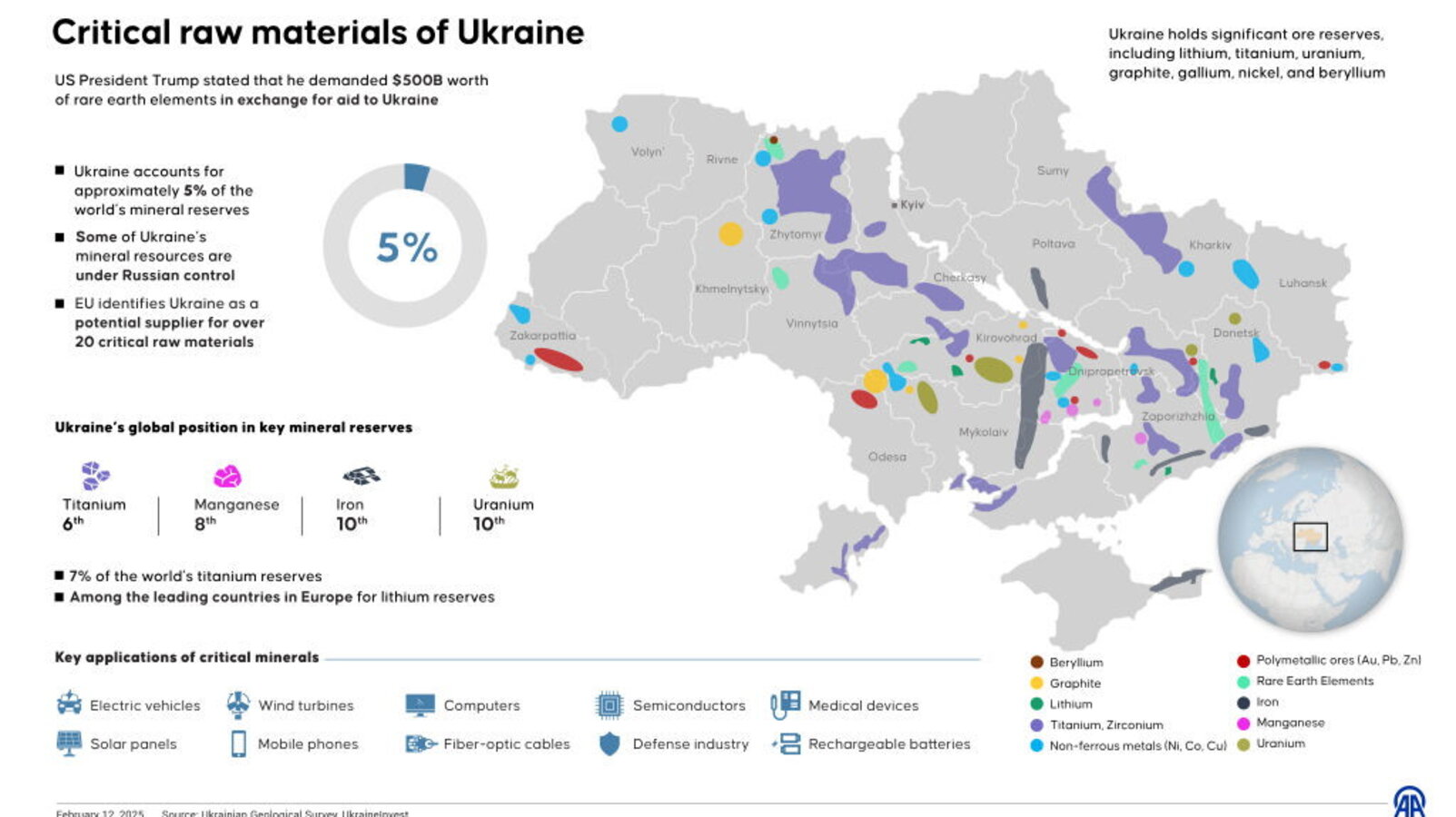 Testo Ussa Il testo integrale del Memorandum Usa-Ucraina su ricostruzione e ...