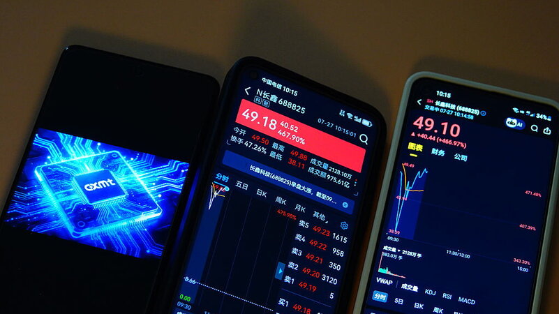 Debutto record per Cxmt alla Borsa di Shanghai