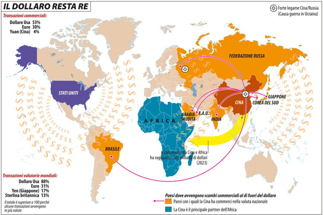 &nbsp;Carta di Laura Canali - 2025