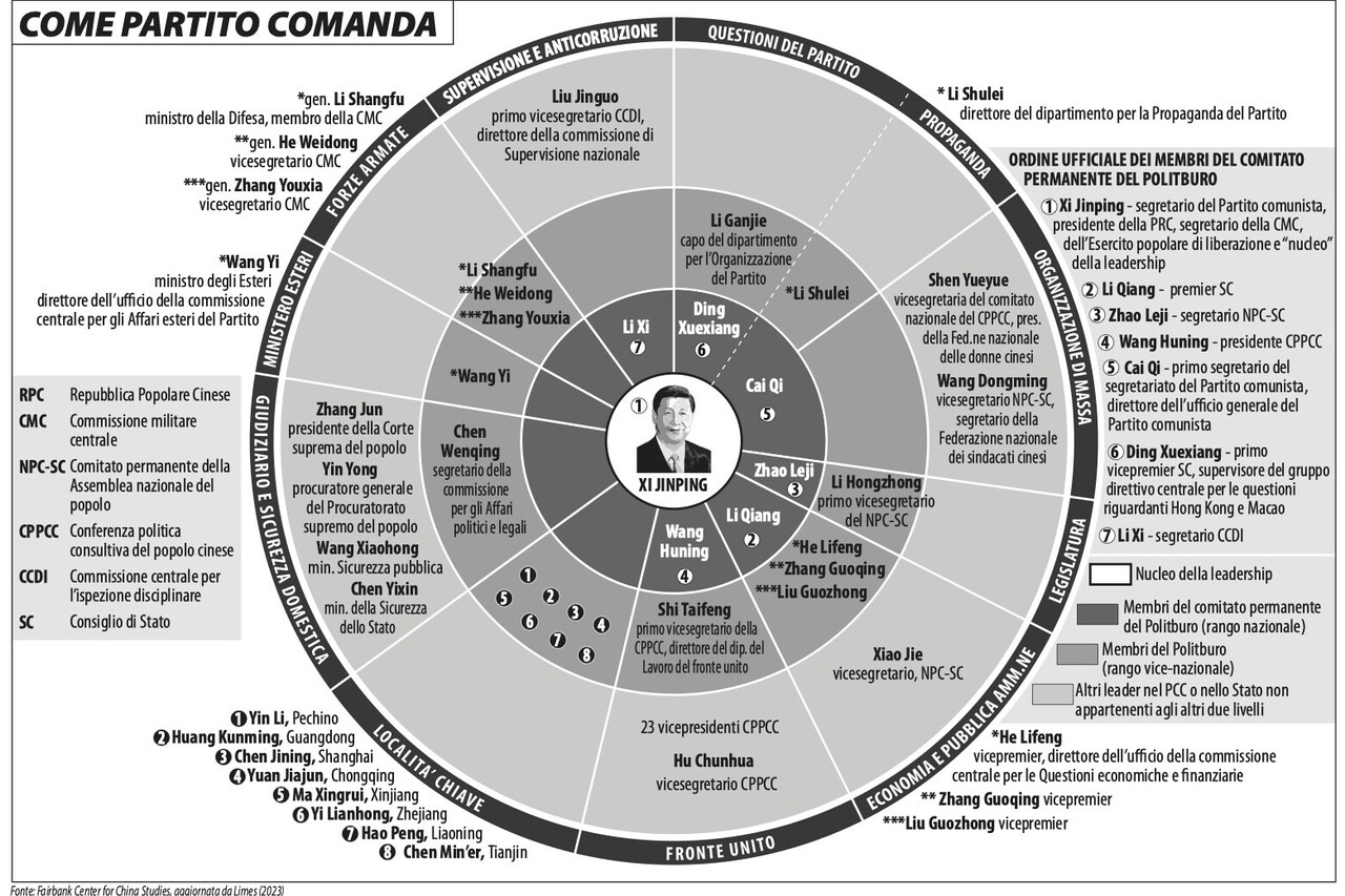 Carta di Laura Canali - 2023