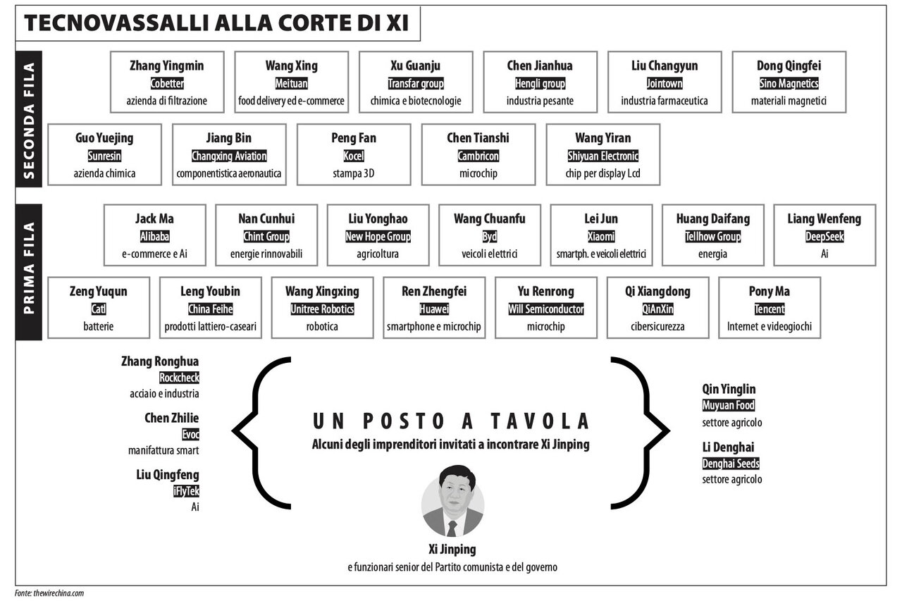 Carta di Laura Canali - 2025