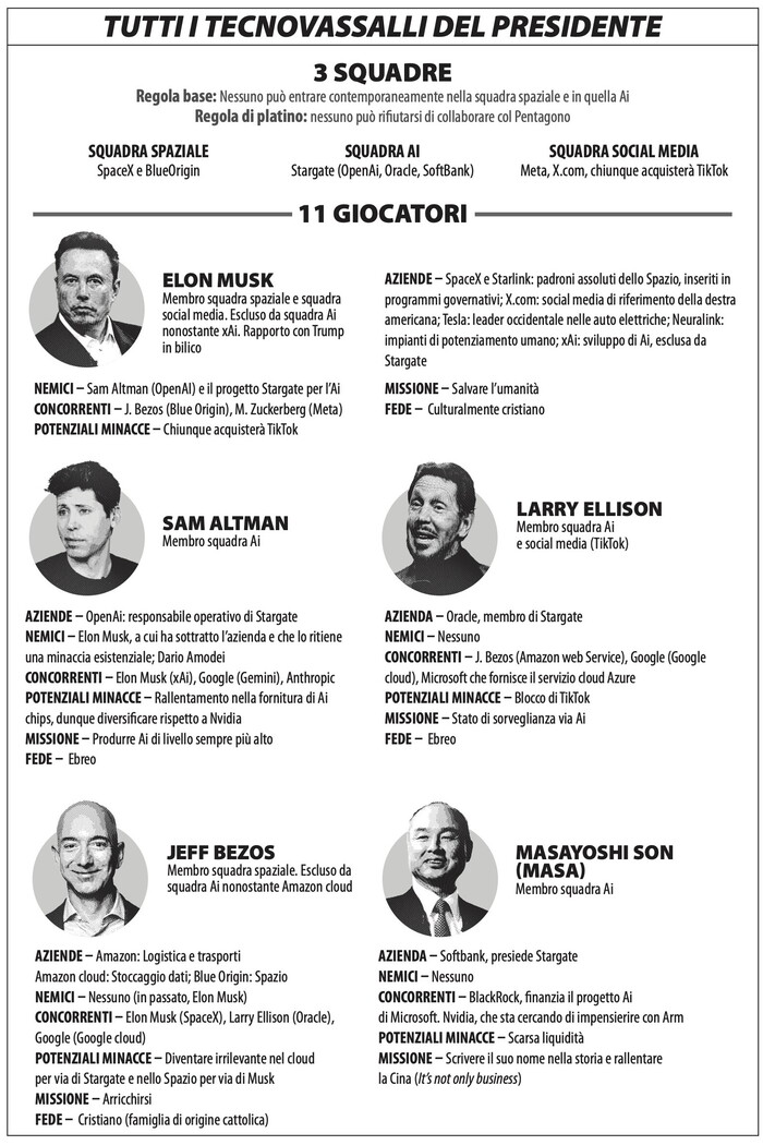 <address>Carta di Laura Canali - 2026