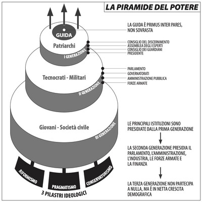Carta di Laura Canali - 2025