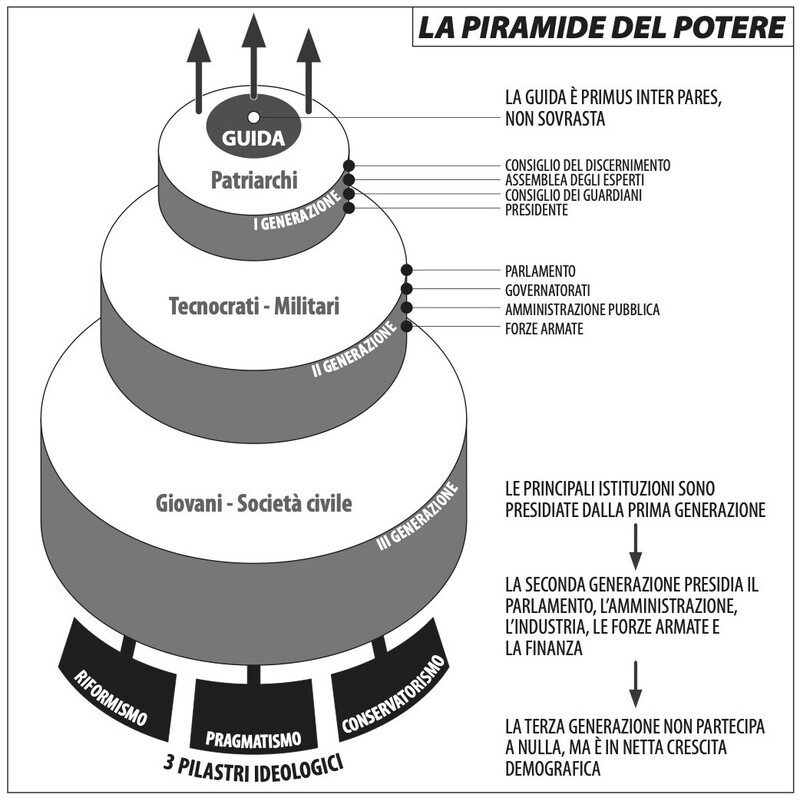 <address>Carta di Laura Canali - 2025