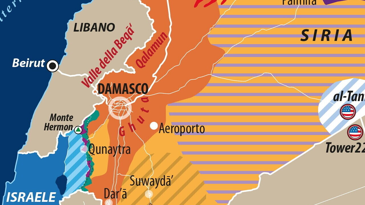 In Siria la Turchia sta vincendo su Israele