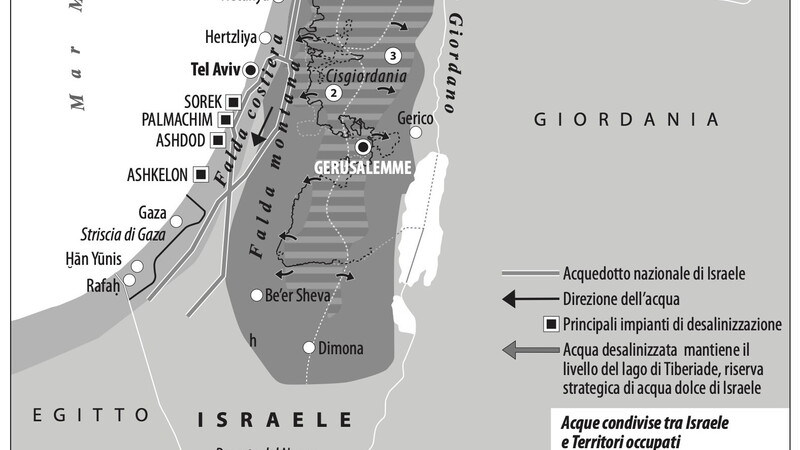 ISRAELE E LE SUE ACQUE
