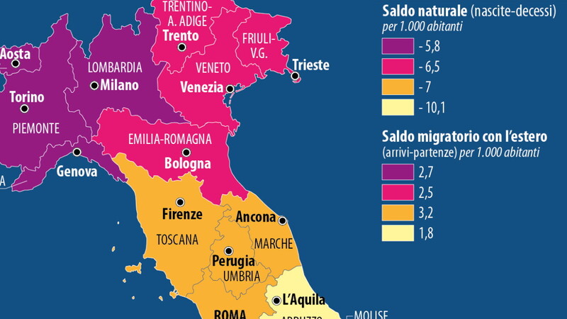 Ceuta e la decisiva questione demografica italiana