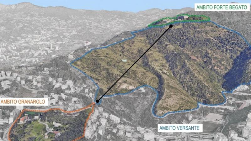 Funivia dei Forti, via libera alla progettazione della variante. Escluso il sorvolo al Lagaccio