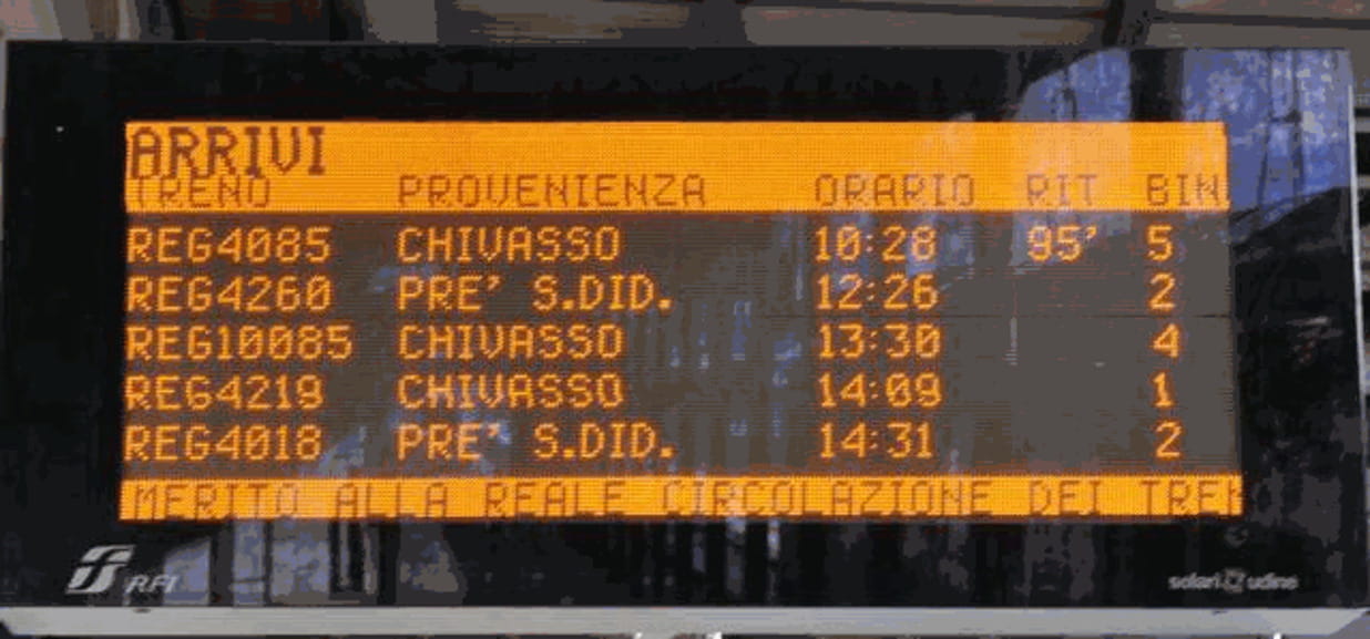 Aosta Torino Dal 5 Ottobre Dimezzati I Treni La Stampa