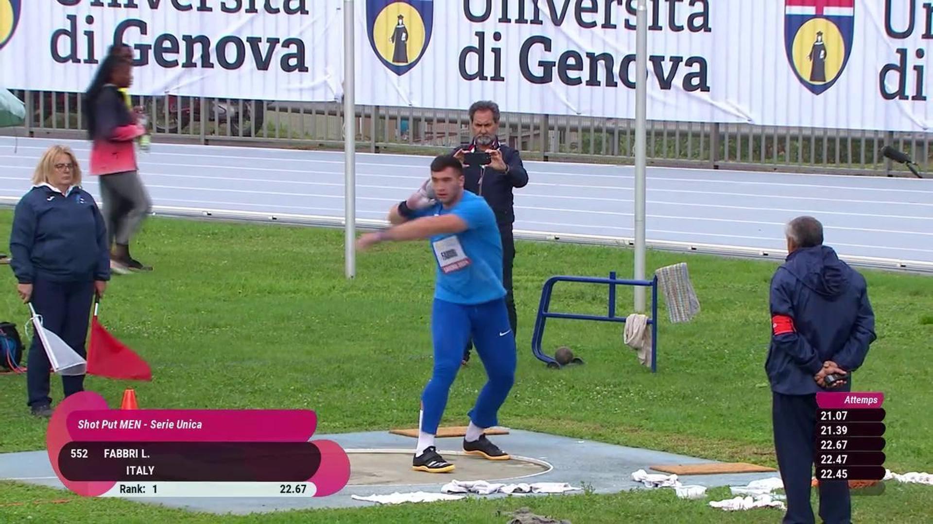 Quanto Pesa La Palla Del Lancio Del Peso