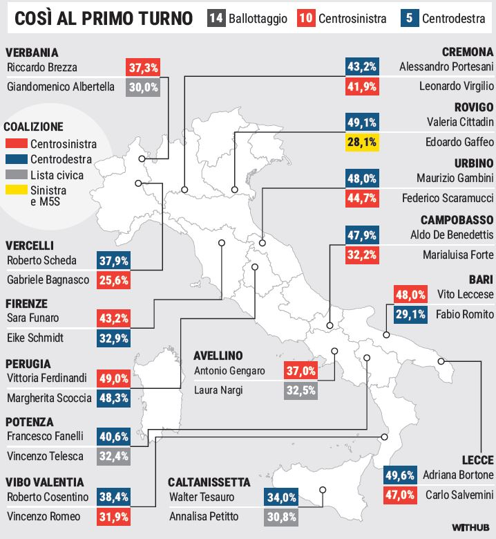 Ballottaggio elezioni comunali 2024, affluenza e risultati in diretta ...