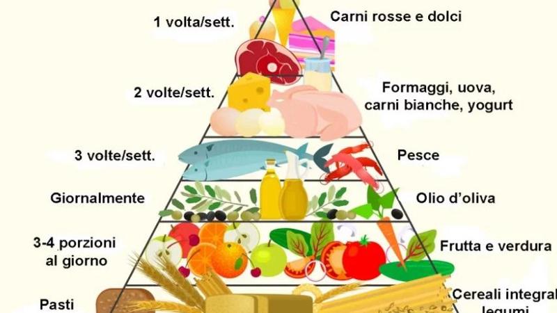 Un antidoto per le bufale che mettono a rischio la tua salute